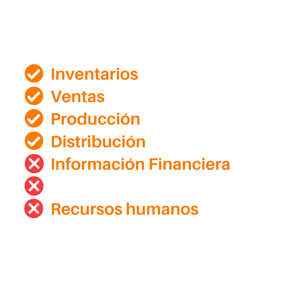 software para empresas medellin